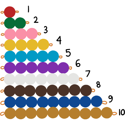 Holy Angels Montessori